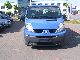 Renault  Trafic 2.0 dCi 90 L1H1 2008 Used vehicle photo