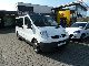 Renault  Trafic 2.0 dCi 90 L1H1 air auxiliary heater 9-Si 2009 Used vehicle photo