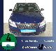 Skoda  ACTION ACTION ACTION Fabia 1.4 Classic 2010 New vehicle photo