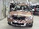 2012 Skoda  Yeti 4x4 TDI AMBITION PLUS 170 hp, package design Off-road Vehicle/Pickup Truck Used vehicle photo 7