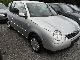 Volkswagen  Lupo 1.0 College 2002 Used vehicle photo