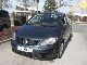 Volkswagen  Golf Plus 1.6 Cup 2006 Used vehicle photo