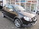 Volkswagen  Polo 1.6 Cross/RCD200/Sitzheizung/1.Hand 2008 Used vehicle photo
