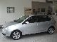 2005 Volkswagen  Polo Sport 1.4 16V Line Small Car Used vehicle photo 1