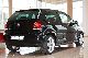 2008 Volkswagen  Polo \ Small Car Used vehicle photo 5