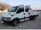 2003 Iveco  OTHER 35C15D Con RIBALTABILE spontaneous Trilateral Other Used vehicle photo 2