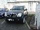 Ssangyong  REXTON 2008 Used vehicle photo