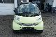 2004 Smart  Pulse * Climate * ESP * Panoramic glass roof * TOP * Small Car Used vehicle photo 9