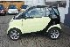 2004 Smart  Pulse * Climate * ESP * Panoramic glass roof * TOP * Small Car Used vehicle photo 10