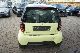 2004 Smart  Pulse * Climate * ESP * Panoramic glass roof * TOP * Small Car Used vehicle photo 2