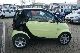 2004 Smart  Pulse * Climate * ESP * Panoramic glass roof * TOP * Small Car Used vehicle photo 3