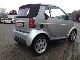 2000 Smart  TOP-state guarantee Cabrio / roadster Used vehicle photo 1