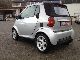 2000 Smart  TOP-state guarantee Cabrio / roadster Used vehicle photo 2