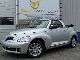 2011 Chrysler  PT CRUISER CONVERTIBLE 2.4i AUTOMATIC, AIR, TEMPOM, 16 \ Cabrio / roadster Used vehicle photo 3