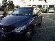 Ssangyong  2 wd dodge actyon 2, O dci 2007 Used vehicle photo