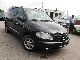 Ssangyong  Rodius 4WD Automatic RD 270 Xdi 2005 Used vehicle photo