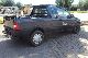 2004 Fiat  Strada 1.9 D Cab Short Other Used vehicle photo 4