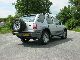 2007 Landwind  4WD Off-road Vehicle/Pickup Truck Used vehicle photo 2