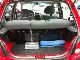 2005 Chevrolet  Matiz 1.0 SE Plus Air Small Car Used vehicle photo 10