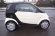 2005 Smart  TOP FOR2 pure semi-automatic Sports car/Coupe Used vehicle photo 1