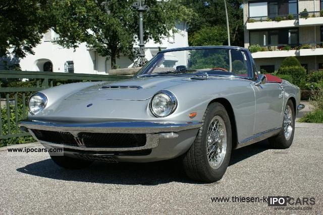 Maserati  Mistral Spyder 1965 Vintage, Classic and Old Cars photo