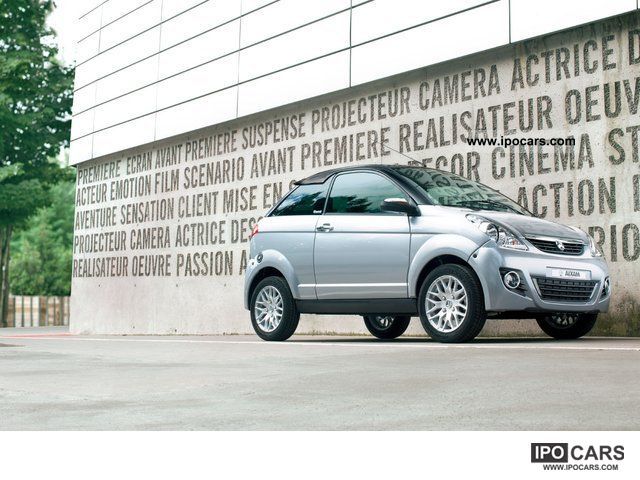 Das Beste 45 Km/H Auto? Aixam Coupé Gti Im Vergleich - h82jlz8