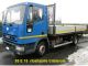 1995 Iveco  Truck / TRUCKS 80E15 ribaltabile Other Used vehicle photo 3