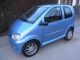 2005 Microcar  Other JDM. 45 km.h Small Car Used vehicle photo 2