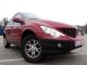 2009 Ssangyong  Actyon Xdi 4WD WHEEL * EURO 4 * DPF * TOP TOP TOP Off-road Vehicle/Pickup Truck Used vehicle photo 1