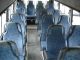 2000 Iveco  35-10 City Turbo 19 Seats!!!!! Van / Minibus Used vehicle photo 7