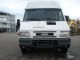 2000 Iveco  35-10 City Turbo 19 Seats!!!!! Van / Minibus Used vehicle photo 8
