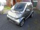 2003 Smart  ForTwo Small Car Used vehicle photo 5