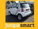 2012 Smart  fortwo coupe passion auto climate Small Car Used vehicle photo 3