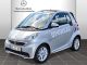 2013 Smart  fortwo cabrio passion 62kW, Sitzheiz., side airbags Cabriolet / Roadster Demonstration Vehicle photo 8