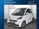 Smart  fortwo edition 'white shade' including seat heating 2013 Demonstration Vehicle photo