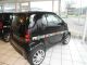 2006 Smart  smart-pure-EURO-4 Small Car Used vehicle photo 1