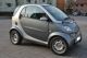 Smart  Full equipment, new condition 2003 Used vehicle (

Accident-free ) photo