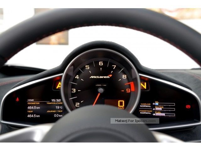 2014 Mclaren Mp4 12c 650s 650s Spider Car Photo And Specs