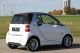 2013 Smart  Fortwo Cabrio CDI 40KW NAVI * POWER * SHZ Passion Cabriolet / Roadster Employee's Car (

Accident-free ) photo 10