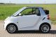 2013 Smart  Fortwo Cabrio CDI 40KW NAVI * POWER * SHZ Passion Cabriolet / Roadster Employee's Car (

Accident-free ) photo 1