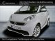 Smart  ForTwo Coupe passion panoramic roof automatic 2012 Demonstration Vehicle photo