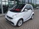 Smart  fortwo coupé 2013 Employee's Car (

Accident-free ) photo