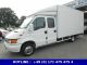 2001 Iveco  Daily 50 / 35C13 Doka MAXI suitcase LBW AHK truck 3.5 Other Used vehicle photo 3