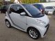 2012 Smart  Fortwo Coupe CDI Small Car Used vehicle photo 2